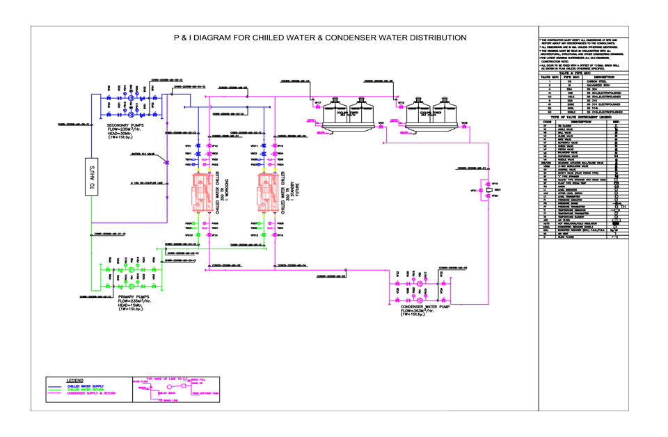 HVAC1